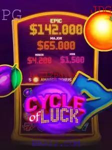 Descubra como jogar CycleofLuck: Um jogo envolvente promovido pela BR212.COM